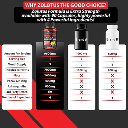 Zolotus Premium Tribulus Terrestris Capsules - Combined with Ashwagandha, Panax Ginseng & Maca - Boost Energy, Mood, Stamina & Immune - 90 Counts for 3 Months