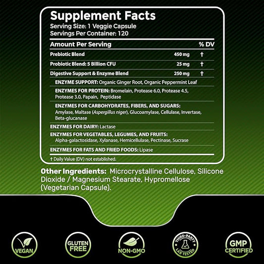 Digestive Enzymes with Probiotics and Prebiotics 450mg - 5 Billion 120 Capsules, 2 Packs