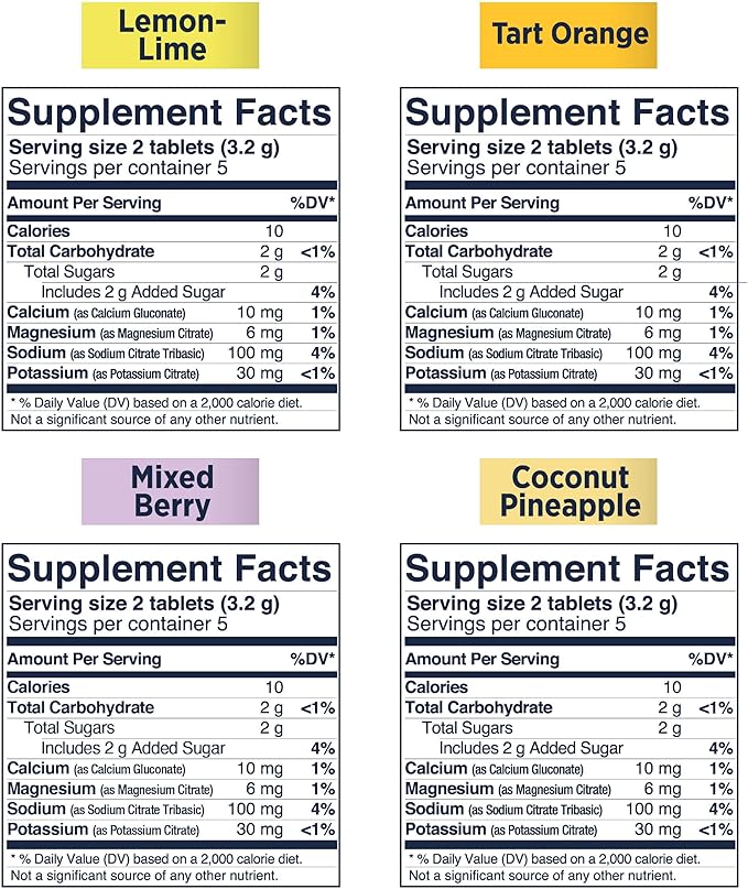 SaltStick Electrolyte FastChews Chewable Tablets | 120 Tablets - Variety Pack | Salt Tablets for Runners, Sports Nutrition, Hydration Tablets, Electrolyte Chews | 12 Packets of 10 Tablets Each