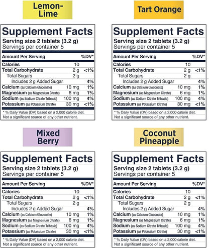SaltStick Electrolyte FastChews Chewable Tablets | 120 Tablets - Variety Pack | Salt Tablets for Runners, Sports Nutrition, Hydration Tablets, Electrolyte Chews | 12 Packets of 10 Tablets Each
