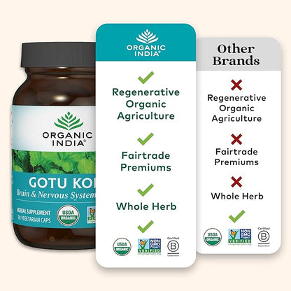 Organic India Gotu Kola Herbal Supplement 90 Capsules