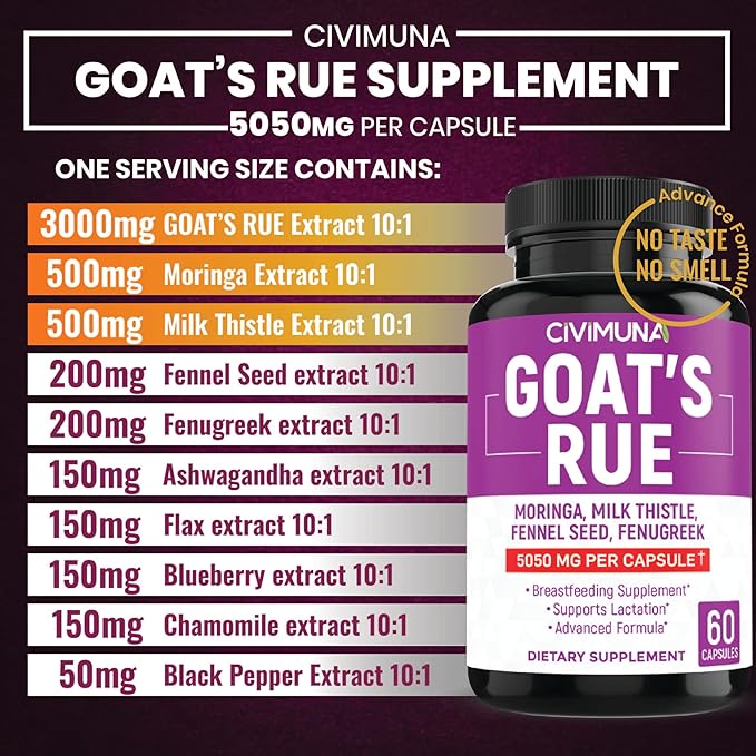 (2 Packs) Goat’s Rue Capsules 5050mg 4 Months