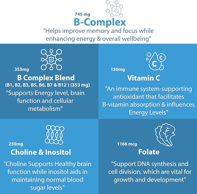 Vitamin B Complex with Vitamin C 11-in-1 B-Complex 60 Vegetarian