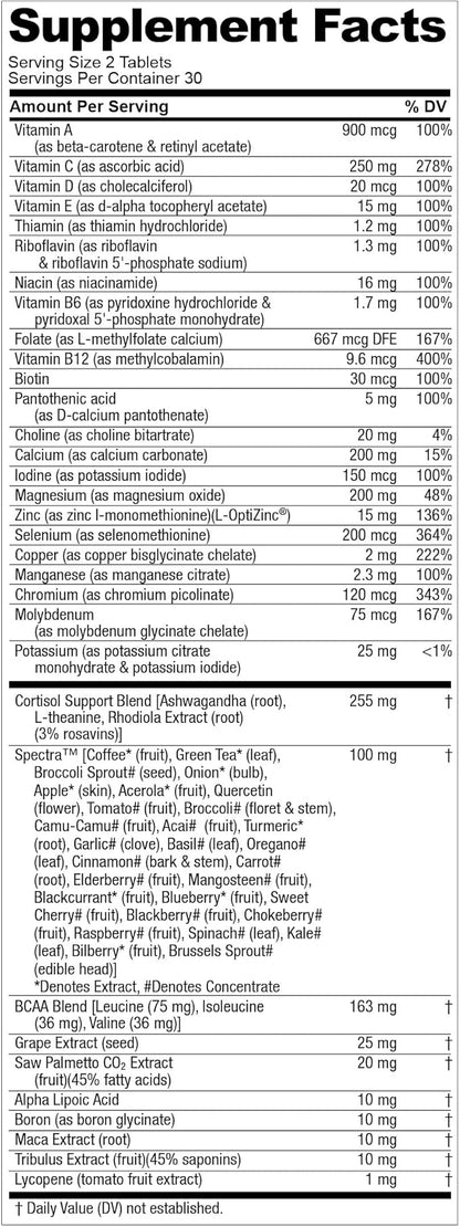 Nugenix Men's Daily Testosterone Multivitamin - 19 Vitamins and Minerals, Supports Free Testosterone
