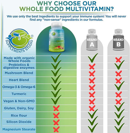 Vegan Whole Food Multivitamin with Iron, CoQ10, Omegas, 90 Count
