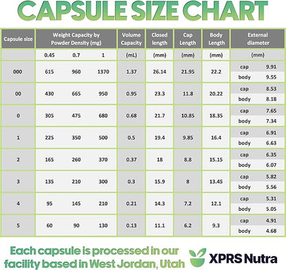XPRS Nutra Size 2 Empty Capsules - 1000 Count Empty Gelatin Capsules - Empty Pill Capsules - DIY Capsule Filling - Pure Bovine Pill Capsules Empty Gel Caps (White)