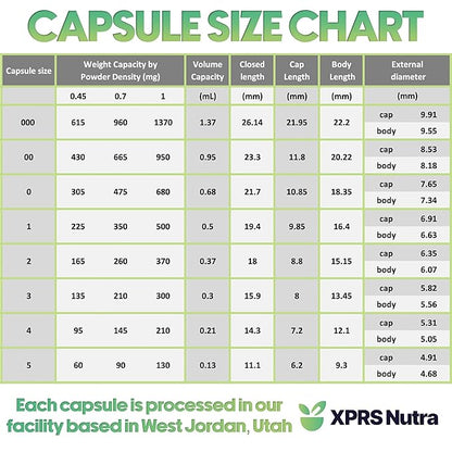 XPRS Nutra Gelatin Size 00 Separated Capsules - 1000 Count Gelatin Empty Capsules Separated in Bags - Separated Empty 00 Capsules - Pill Capsules DIY