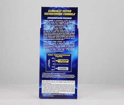 MHP T-Bomb 3xtreme Clinically Tested, Testosterone Booster for Men, Increase Libido, 168 Count