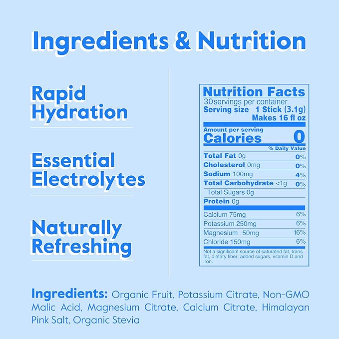 Nectar Sugar Free Electrolytes Powder - Organic Fruit No Sugar or Calories - Hydration Powder for Dehydration Relief and Rapid Rehydration - Keto and Paleo (Watermelon 40 Serving Tub)