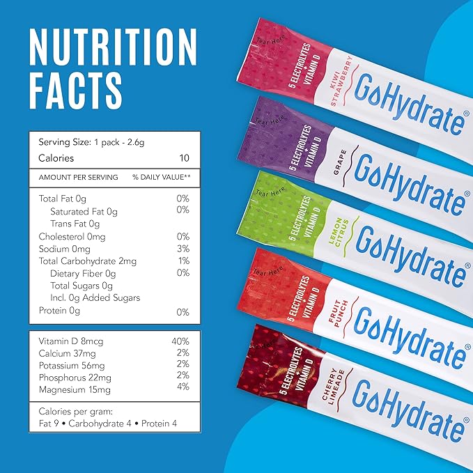 GoHydrate Electrolyte Drink Mix 30 Count 1))