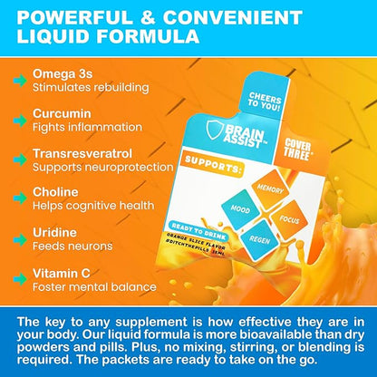 Cover Three Brain Assist Brain Supplement,