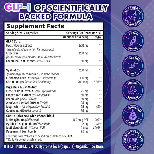 GLP-1 Supplement Support, with Naturally GLP1 Supplement Probiotic for Women & Men, Hops & Green Tea Extract, GLP 1 Supplements for Gut, Energy, GLP-1 Levels & Overall Health - 540 Capsules