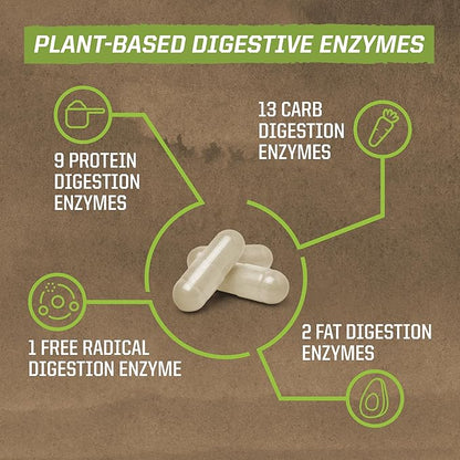 Sunwarrior Digestive Enzymes Probiotic