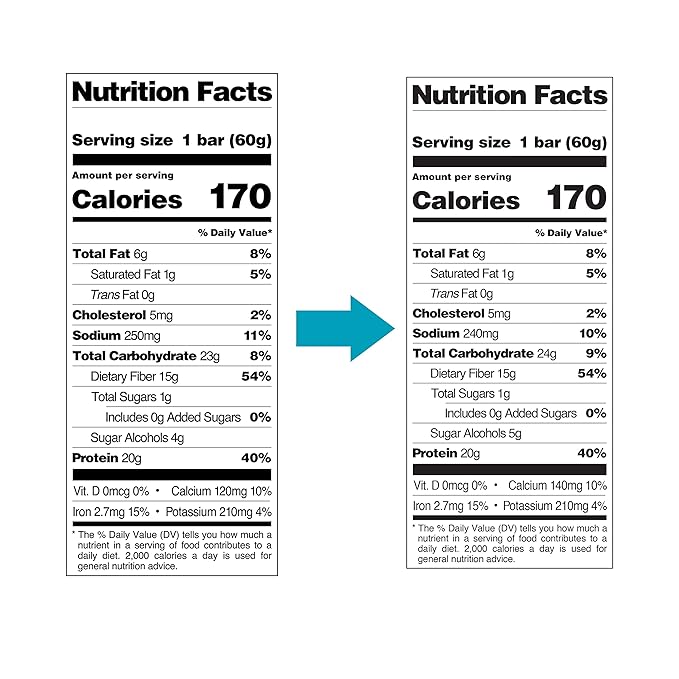Quest Nutrition Chocolate Brownie Protein Bar, 20g Protein, 1g Sugar, 4g Net Carb, Gluten Free, Gluten Free, 12 Count