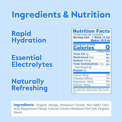 Nectar Hydration Packets - Electrolytes Powder Packets - Sugar Free & 0 Calorie - Organic Fruit Liquid Daily IV Hydrate Packets for Dehydration Relief & Rapid Rehydration (Mango 18 Pack)