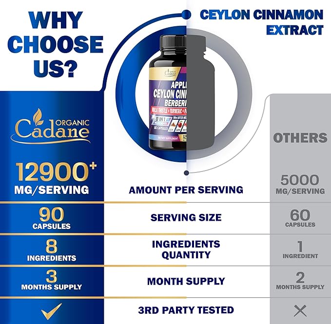 Organic Cadane Ceylon Cinnamon 7500mg Berberine 1500mg Apple 2000mg - 90 Vegan 8 Herbs 3 Month