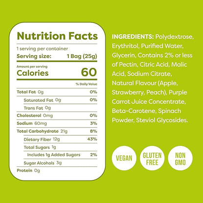 Kiss My Keto Gummies Candy – Low Carb Candy Sour Bears, Keto Snack Pack – Healthy Candy Gummys – Vegan Candy, Keto Gummy Candy – Keto Candy Gummies (16-pack)