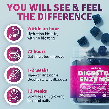 Digestive Enzymes Gummies with Probiotics, Papaya, Bromelain, Ginger - Bloating Relief & Gut Health Chewable Supplement for Women Men Digest Proteins Dairy Carbs Veggies Fats, Sugar Free Vegan, 120Cts