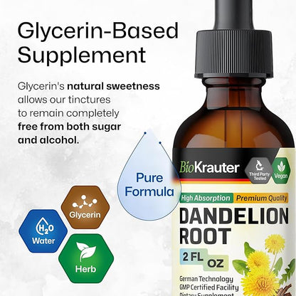 Dandelion Root Tincture 2 Fl.Oz.