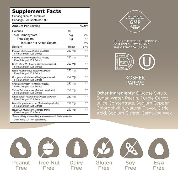 Zahler 10-in-1 Mushroom Gummies Raspberry Flavored with Lions Mane Mushroom, Reishi, Cordyceps, White Button, Plus 6 Adaptogenic Mushrooms 56