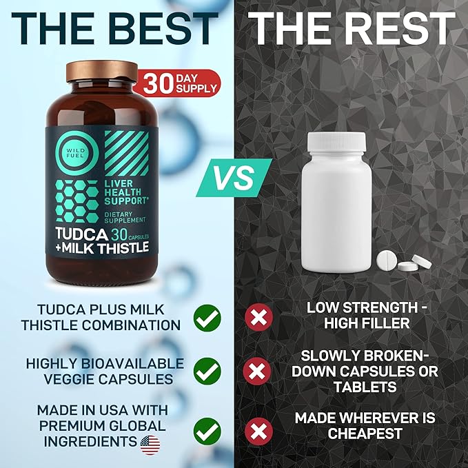 TUDCA and Milk Thistle Supplement 30 Capsules