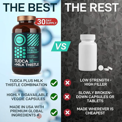 TUDCA and Milk Thistle Supplement 30 Capsules