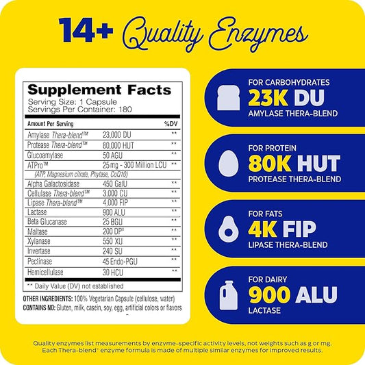 Enzymedica Digest Gold + ATPro, Maximum 180 Count