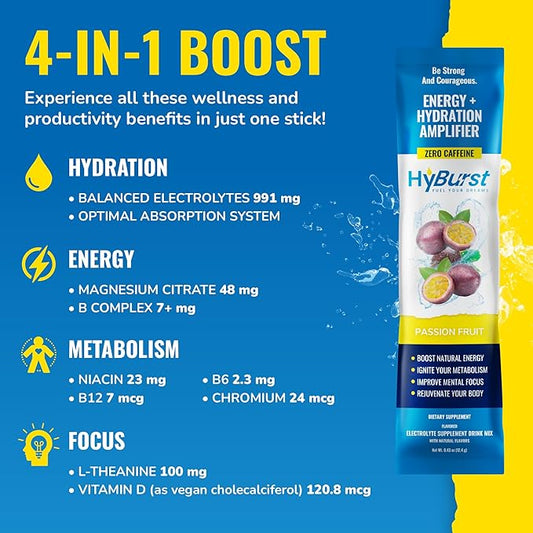 Energy + Hydration Amplifier - Multivitamin Electrolyte Powder Packets with Vitamins D3 K2 & B6 B12 | L-Theanine, Cane Sugar, Caffeine Free Energy Drink Powder | Variety Pack, 15 Pack
