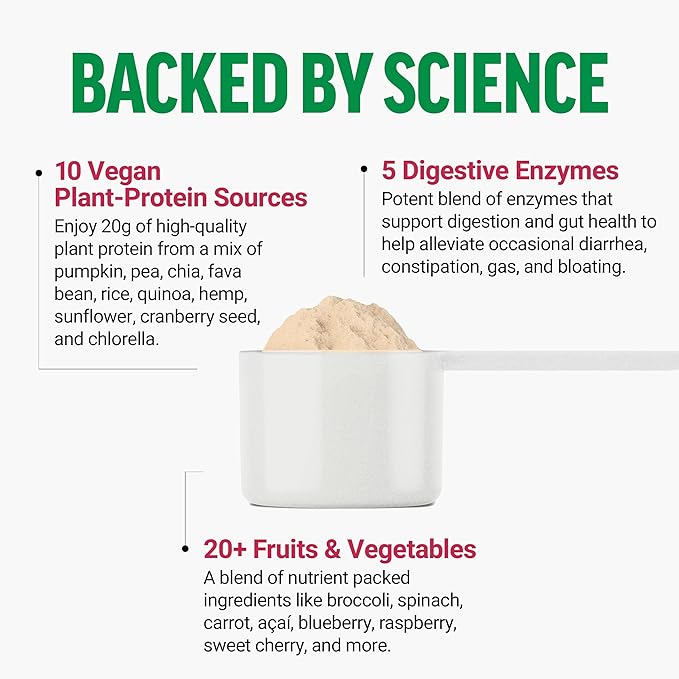 FORCE FACTOR Vegan Plant Protein, Plant-Based 20g Plant 20 Servings