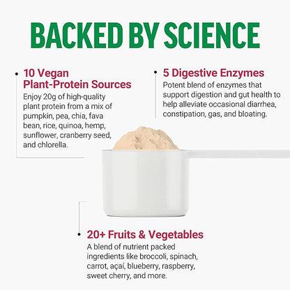 FORCE FACTOR Vegan Plant Protein, Plant-Based 20g Plant 20 Servings