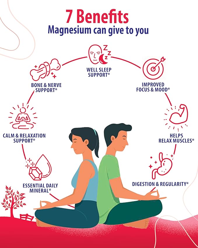 Magnesium Gummies for Kids & Adults - 200mg - Calm Magnesium Chews - Magnesium Citrate Chewable Supplement for Mood & Muscle Support