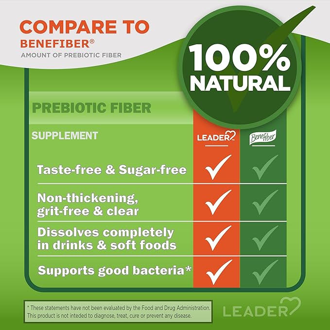 Leader Prebiotic Fiber Supplement Powder 100% Natural 62 Servings (8.7 OZ), 4