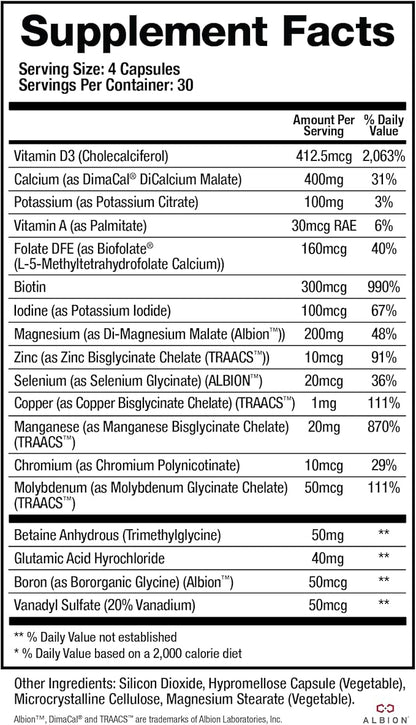 BioMatrix Mineral Supplement for Men and Women, Chelated Minerals | Iron-Free, Calcium, Magnesium, Copper, Zinc, Vitamin D, Iodine | Veggie Caps, 30-Day Supply