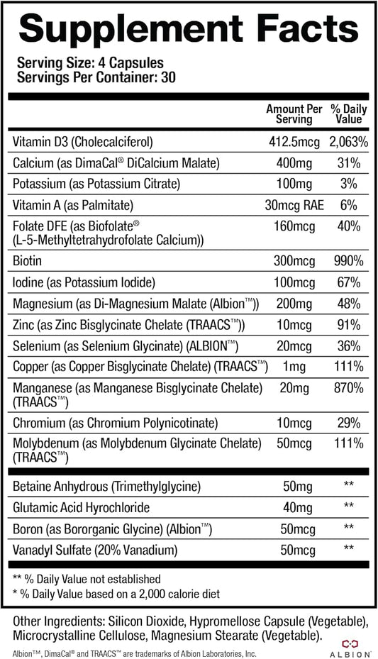 BioMatrix Mineral Supplement for Men and Women, Chelated Minerals | Iron-Free, Calcium, Magnesium, Copper, Zinc, Vitamin D, Iodine | Veggie Caps, 30-Day Supply