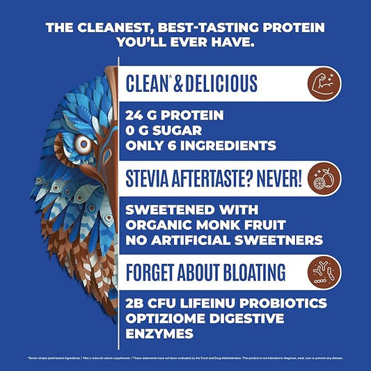BIRDMAN Falcon Vegan Protein Powder Organic, 60 Servings 3.9lb