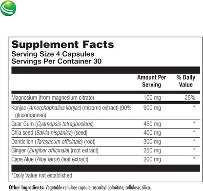 Nutra BioGenesis - BioLax - Magnesium 120 Capsules