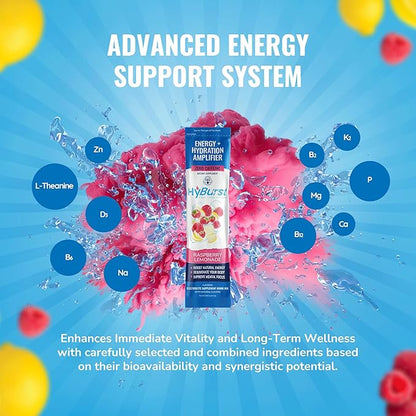 Energy + Hydration Amplifier - Multivitamin Electrolyte Powder Packets with Vitamins D3 K2 & B6 B12 | L-Theanine, Cane Sugar, Caffeine Free Energy Drink Powder | Raspberry Lemonade, 15 Pack