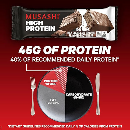 MUSASHI High Protein Bar, 45g Protein, 2g Total Sugars, Milk Chocolate Brownie, Post Workout and Protein Snack On The Go, 12 Pack of 3.2oz (90g) Bars