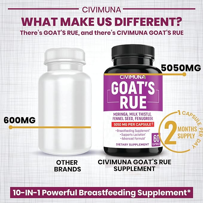 (2 Packs) Goat’s Rue Capsules 5050mg 4 Months