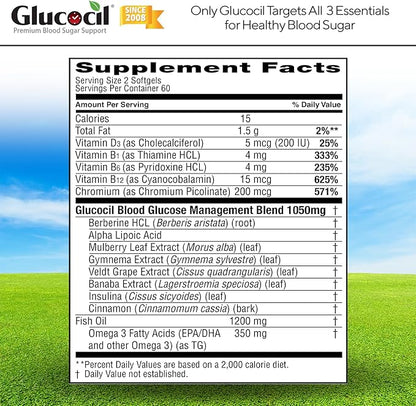 Glucocil – Premium Blood Sugar Support 2 Million 3 Essentials 2008, with