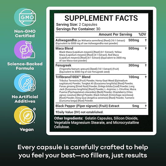 Maca Root Ashwagandha Supplement – 1,400+ MG, 60 Capsules, 17-in-1 for Energy, Stress, Hormonal Health, Non-GMO, with Fenugreek, Turmeric & Tongkat Ali for Men & Women