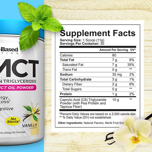 Ground-Based Nutrition C8 MCT Oil Powder – Supercharged Medium Chain Triglycerides MCT Oil Powder – Vegan-Friendly, Non-GMO Powdered C8 MCT Oil, Ketogenic MCT Coffee Creamer, No Stevia (Vanilla)