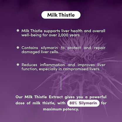 Milk Thistle Extract Capsules 350 mg 80% Silymarin 90 Capsules