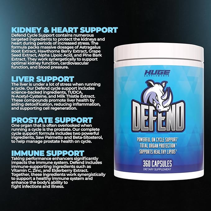 Defend Cycle Support (360 Capsules)