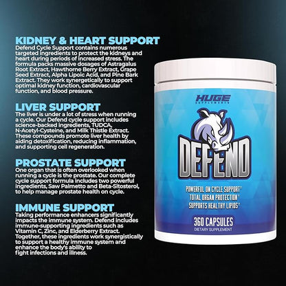 Defend Cycle Support (360 Capsules)