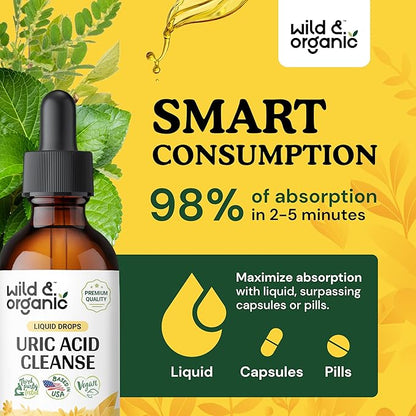 Uric Acid Cleanse Drops 2 oz