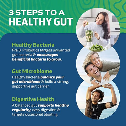 Probiotic & Prebiotic Capsules | Pre and Probiotics for Synbiotic Gut Health & Bloating Relief for Women & Men | Enzyme with Probiotics for Digestive Health | 20 Billion CFU | Vegetarian | 60 Ct.