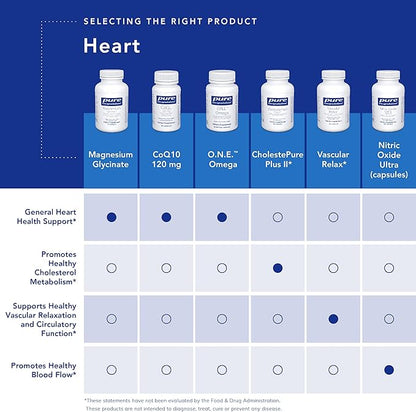 Pure Encapsulations CoQ10 120 mg - Coenzyme Q10 Supplement for Heart Health, Energy, Antioxidants, Brain & Memory Health - Cellular Health, Cognition & Cardiovascular Support* - 120 Capsules
