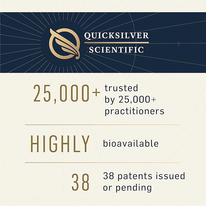 Quicksilver Scientific Methyl Charge B12, Riboflavin, B6 + (50ml)