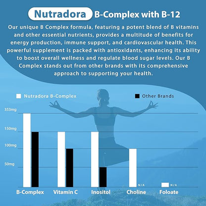 Vitamin B Complex with Vitamin C 11-in-1 B-Complex 60 Vegetarian